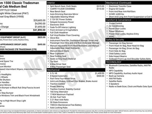 Used 2020 RAM 1500 Tradesman w/ Popular Equipment Group AWD/4WD image 12