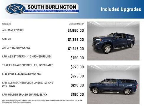 Used 2020 Chevrolet Silverado 1500 RST w/ All-Star Edition AWD/4WD image 3