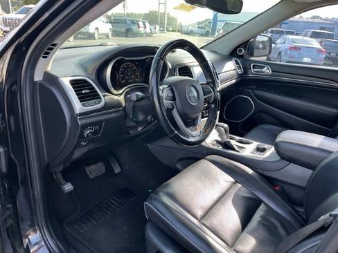 Used 2020 Jeep Grand Cherokee Summit AWD/4WD image 6
