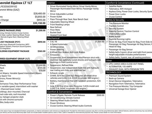 Used 2016 Chevrolet Equinox LT w/ Convenience Package image 3