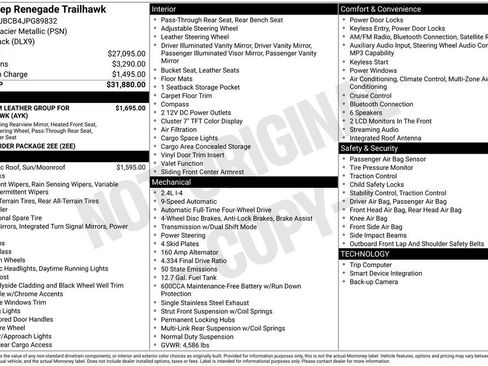 Used 2018 Jeep Renegade Trailhawk image 4