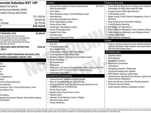 Used 2026 Chevrolet Suburban RST w/ Comfort Package RWD image 43