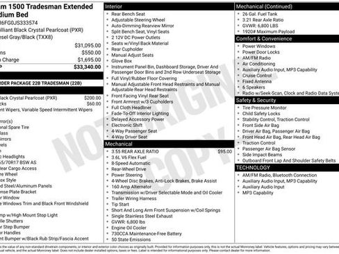 Used 2018 RAM 1500 Tradesman image 2