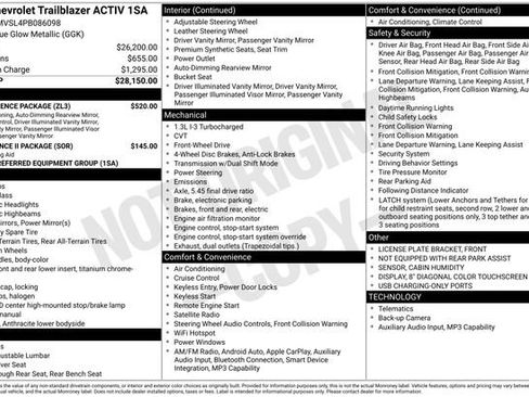 Certified 2023 Chevrolet TrailBlazer ACTIV w/ Convenience Package FWD image 28
