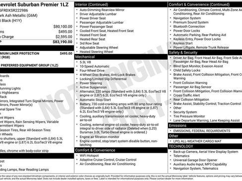 Used 2025 Chevrolet Suburban Premier image 29