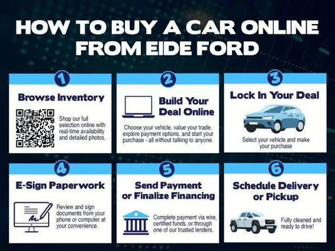 Used 2018 Ford F150 XLT w/ Equipment Group 302A Luxury AWD/4WD image 20