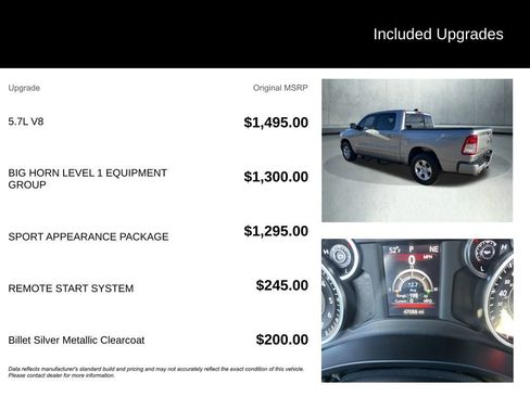 Used 2020 RAM 1500 Big Horn image 4