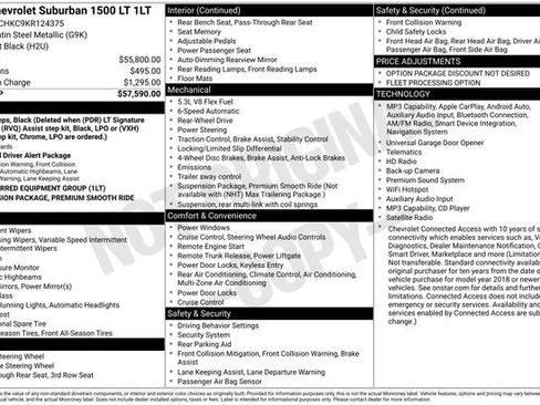 Used 2019 Chevrolet Suburban LT RWD image 1
