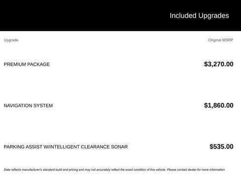 Used 2020 Lexus NX 300 FWD w/ Premium Package image 3