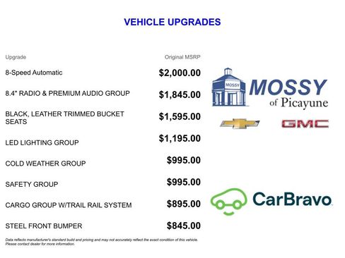 Used 2020 Jeep Gladiator Rubicon image 13