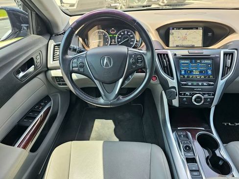 Used 2015 Acura TLX V6 SH-AWD w/ Advance Package image 32