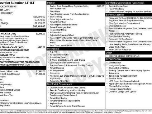 New 2026 Chevrolet Suburban LT w/ Comfort Package AWD/4WD image 41