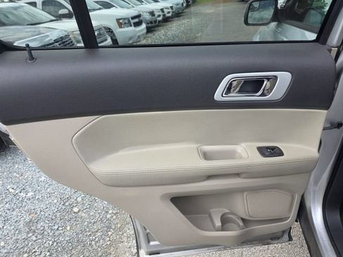 Used 2015 Ford Explorer Limited FWD image 18