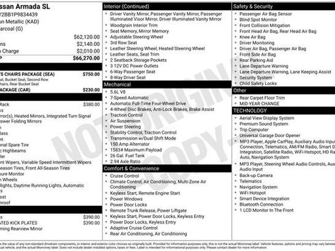 Certified 2023 Nissan Armada SL w/ Captain's Chairs Package AWD/4WD image 3