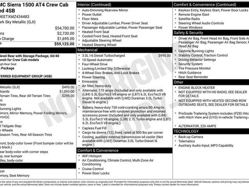 Used 2021 GMC Sierra 1500 AT4 AWD/4WD image 1