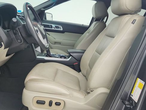 Used 2015 Ford Explorer Limited FWD image 10