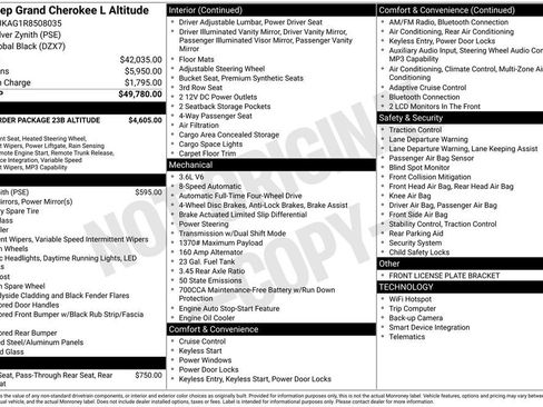 Used 2024 Jeep Grand Cherokee L Laredo AWD/4WD image 2
