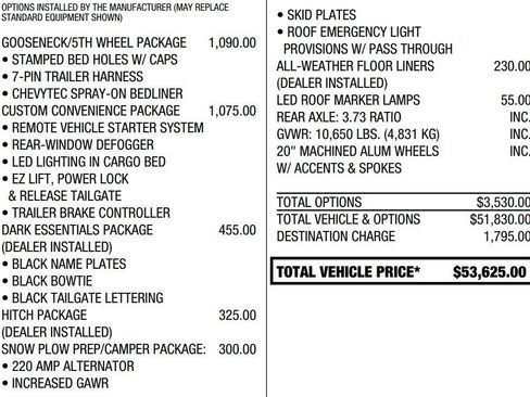 Certified 2022 Chevrolet Silverado 2500 Custom w/ Gooseneck/5TH Wheel Package AWD/4WD image 2
