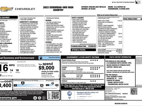 Used 2023 Chevrolet Suburban High Country AWD/4WD image 2