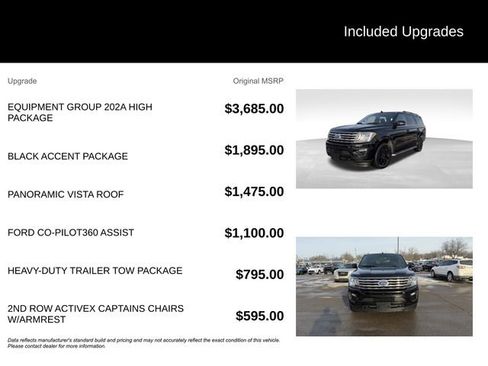 Used 2021 Ford Expedition XLT image 7