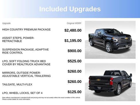 Used 2025 Chevrolet Silverado 1500 High Country w/ High Country Premium Package AWD/4WD image 4
