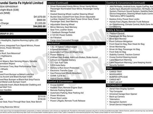 Used 2023 Hyundai Santa Fe Limited image 23