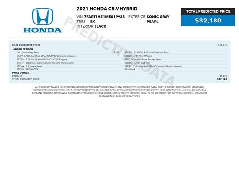 Used 2021 Honda CR-V EX image 3