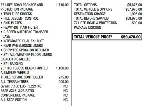 Certified 2024 Chevrolet Silverado 1500 RST image 3