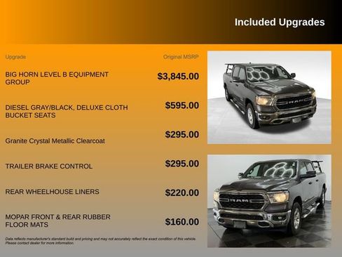 Certified 2024 RAM 1500 Big Horn AWD/4WD image 10