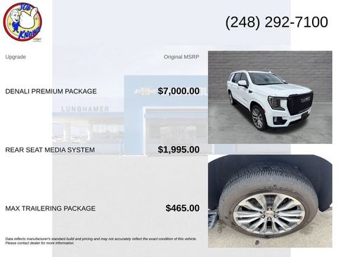 Used 2021 GMC Yukon Denali w/ Denali Premium Package AWD/4WD image 5