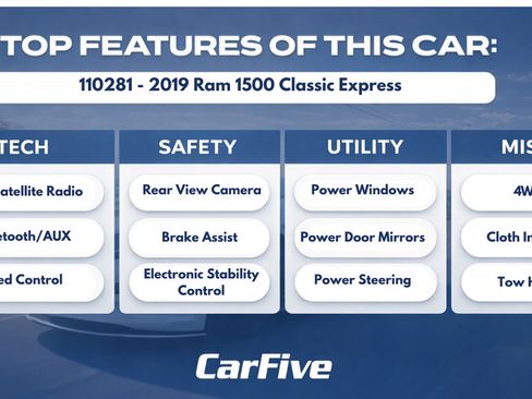 Used 2019 RAM 1500 Express w/ Wheel & Sound Group AWD/4WD image 29