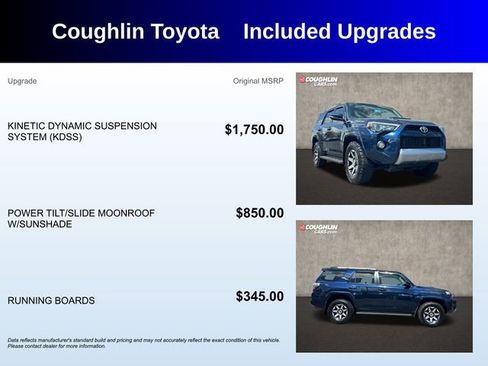 Used 2018 Toyota 4Runner TRD Off-Road Premium AWD/4WD image 3