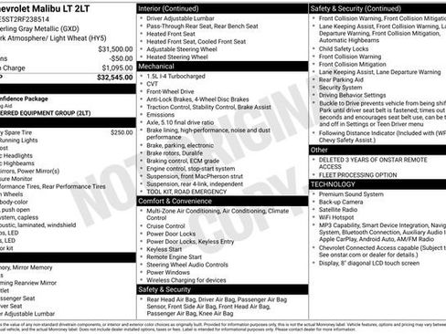Used 2024 Chevrolet Malibu LT FWD image 37