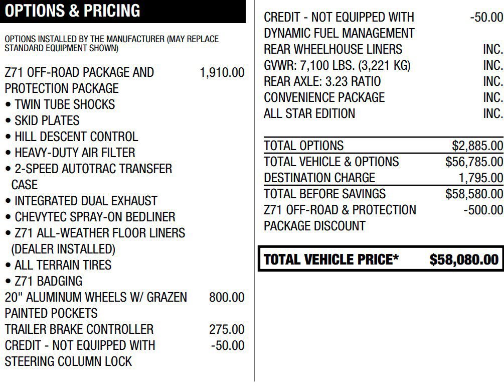 Certified 2022 Chevrolet Silverado 1500 RST AWD/4WD image 2