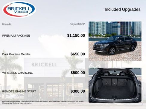 Used 2023 BMW X4 xDrive30i w/ Premium Package AWD/4WD image 13