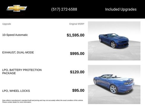 Used 2020 Chevrolet Camaro SS RWD image 15