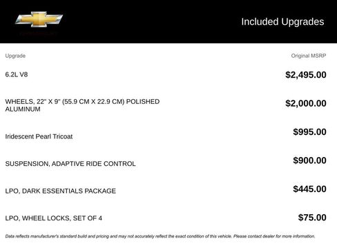 Used 2021 Chevrolet Silverado 1500 High Country w/ LPO, Dark Essentials Package image 10