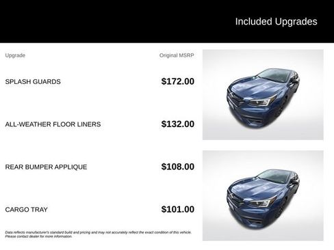 Used 2020 Subaru Legacy Sport AWD/4WD image 5