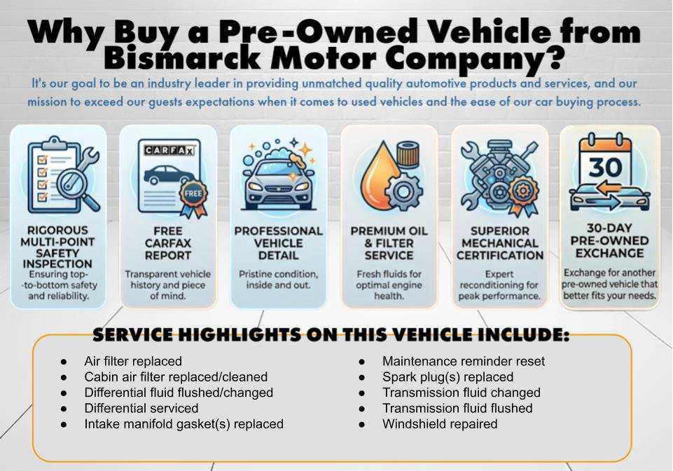 Used 2021 Buick Enclave Premium w/ Surround and Sites Package AWD/4WD image 88