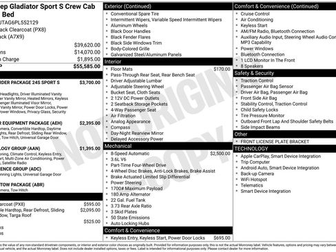 Used 2023 Jeep Gladiator Sport image 28