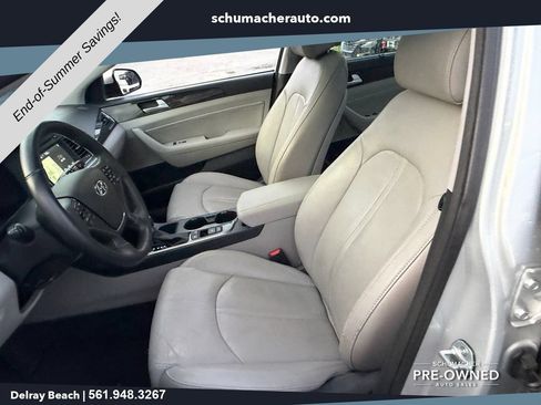 Used 2015 Hyundai Sonata Limited w/ Option Group 06 FWD image 10