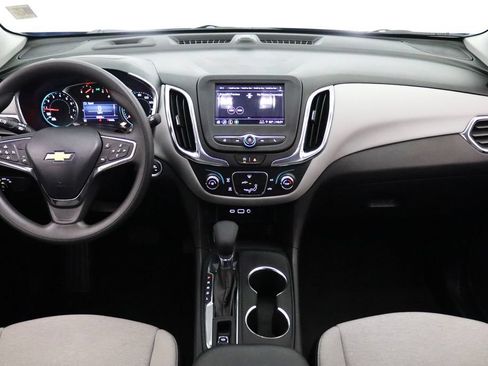 Used 2024 Chevrolet Equinox LS w/ LS Convenience Package AWD/4WD image 23