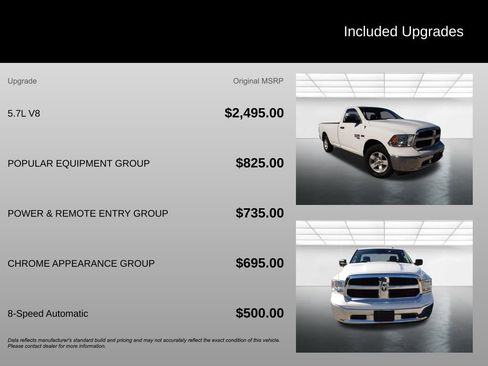 Used 2022 RAM 1500 Tradesman w/ Popular Equipment Group image 4