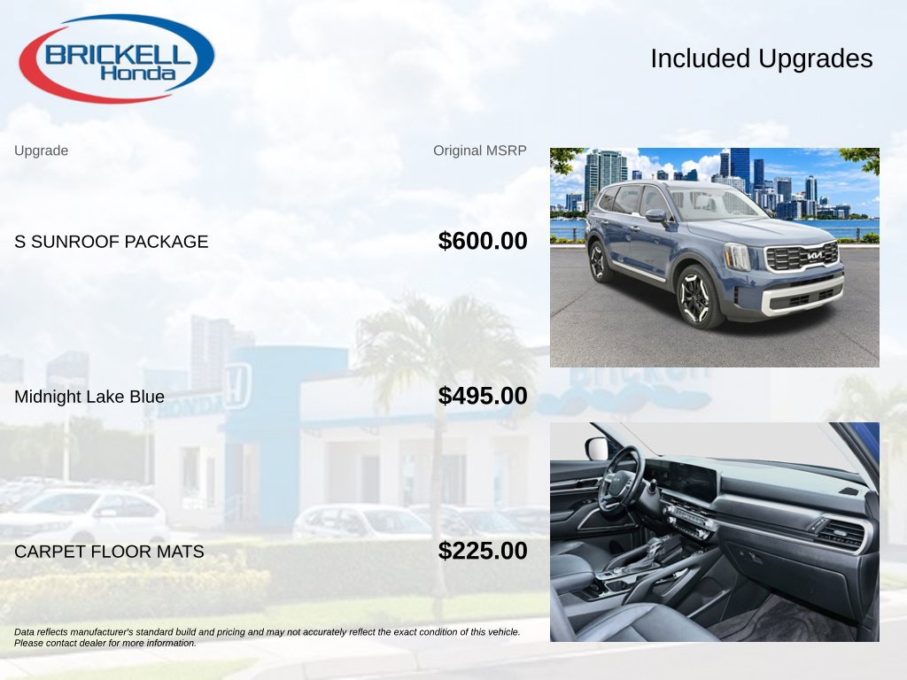Used 2023 Kia Telluride S w/ S Sunroof Package FWD image 11