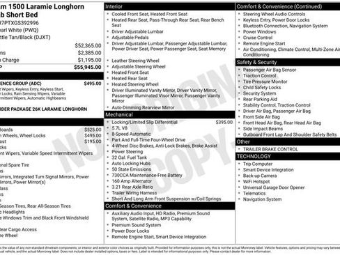 Used 2016 RAM 1500 Laramie Longhorn w/ Convenience Group AWD/4WD image 9