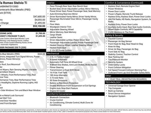 Used 2021 Alfa Romeo Stelvio Ti w/ Nero Edizione image 5