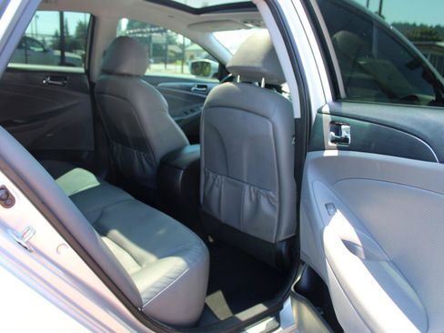 Used 2015 Hyundai Sonata Limited w/ Option Group 02 FWD image 17