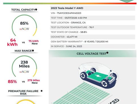 Used 2023 Tesla Model Y Long Range AWD/4WD image 3