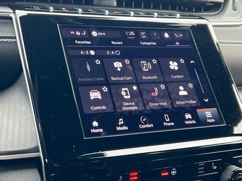 Used 2023 Jeep Grand Cherokee Altitude image 29