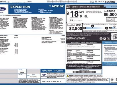 New 2025 Ford Expedition Active